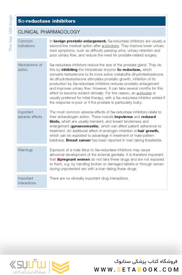 The Top 100 Drugs: Clinical Pharmacology and Practical Prescribing 2nd Edición
