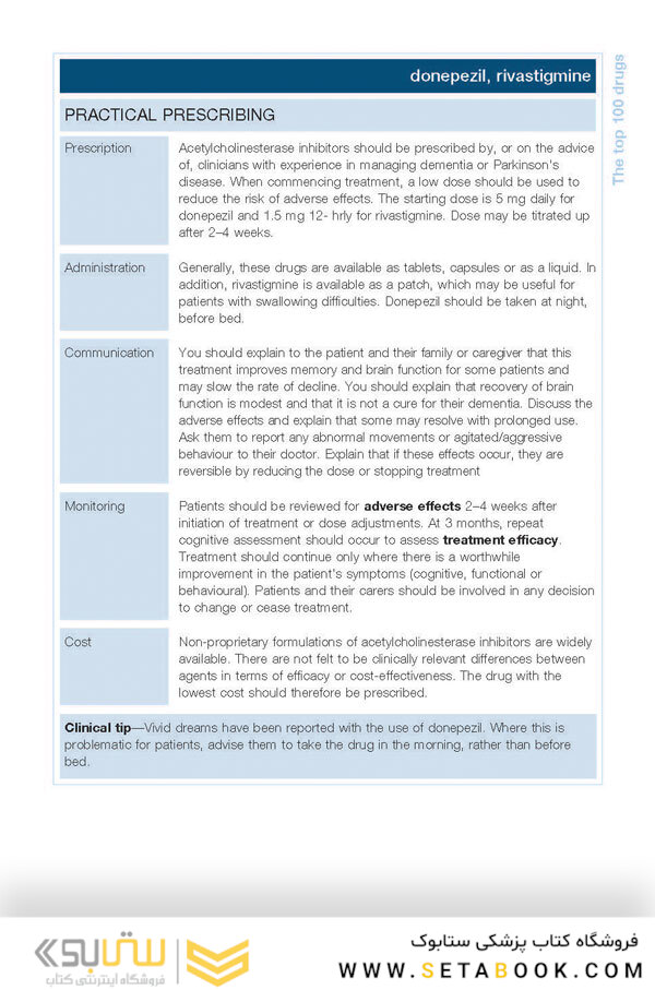 The Top 100 Drugs: Clinical Pharmacology and Practical Prescribing 2nd Edición