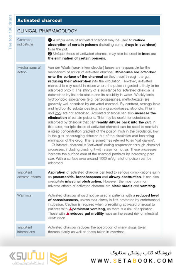 The Top 100 Drugs: Clinical Pharmacology and Practical Prescribing 2nd Edición