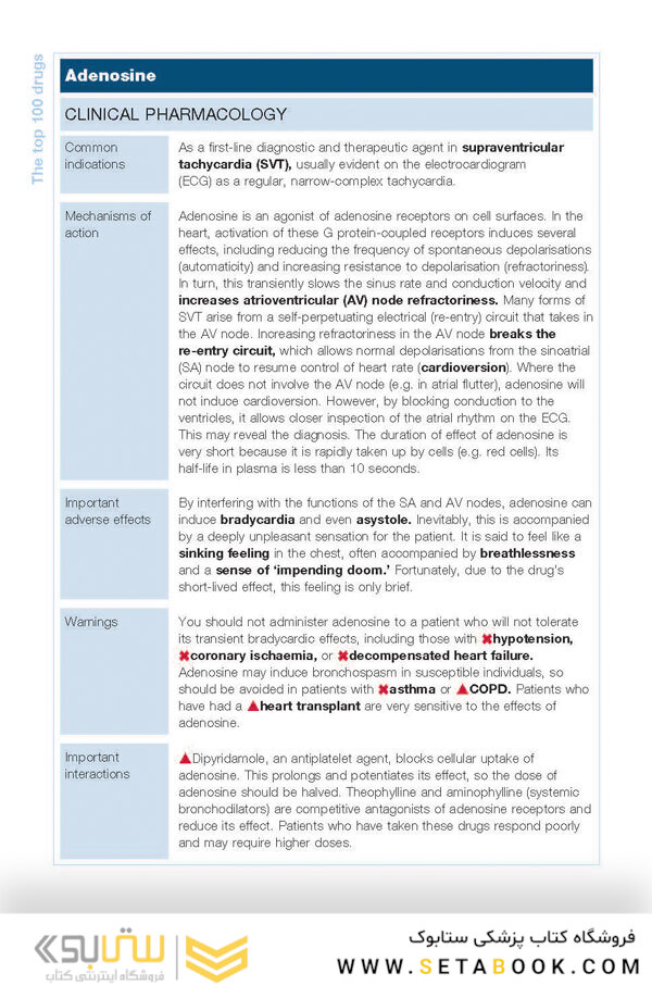 The Top 100 Drugs: Clinical Pharmacology and Practical Prescribing 2nd Edición
