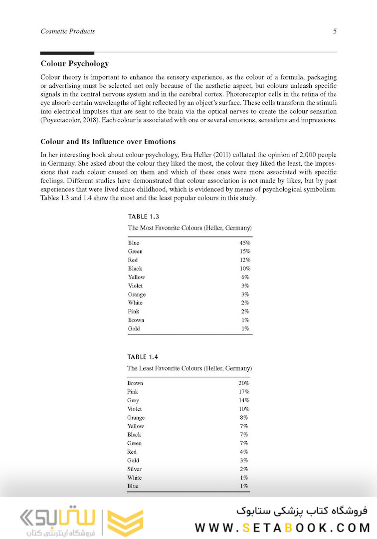 Cosmetic Formulation: Principles and Practice 2019