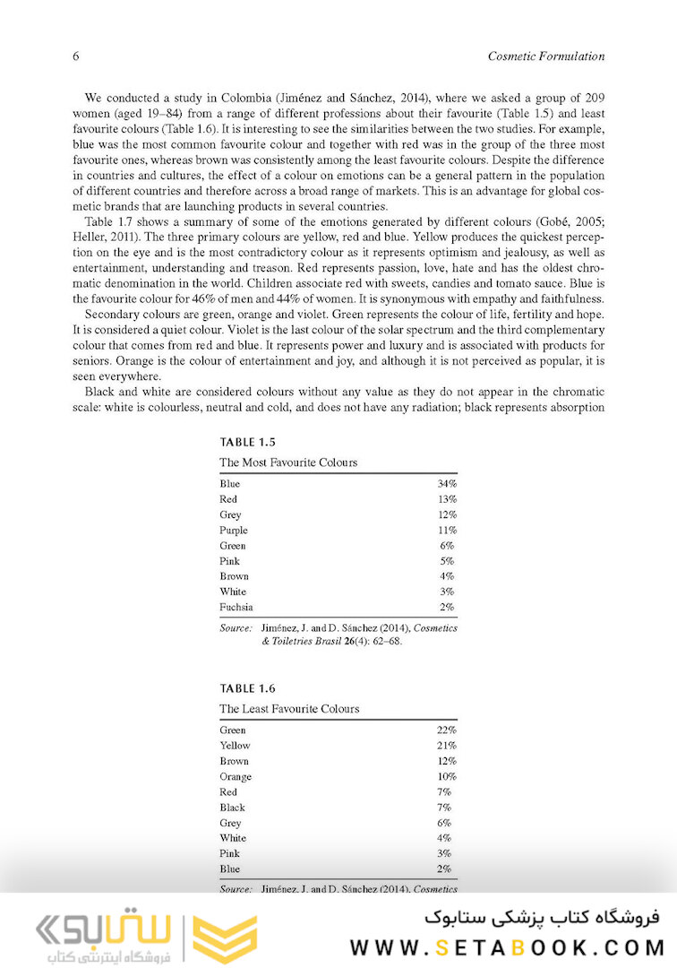Cosmetic Formulation: Principles and Practice 2019