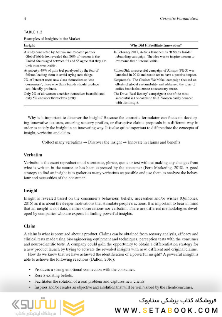 Cosmetic Formulation: Principles and Practice 2019