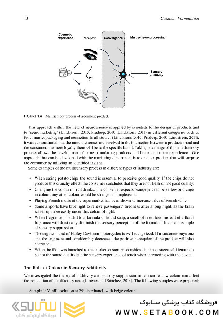 Cosmetic Formulation: Principles and Practice 2019