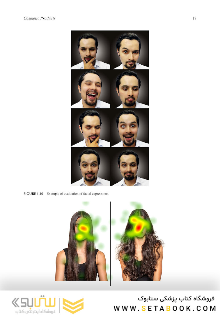 Cosmetic Formulation: Principles and Practice 2019