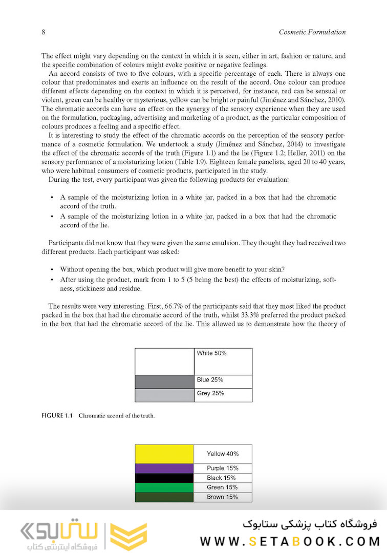 Cosmetic Formulation: Principles and Practice 2019