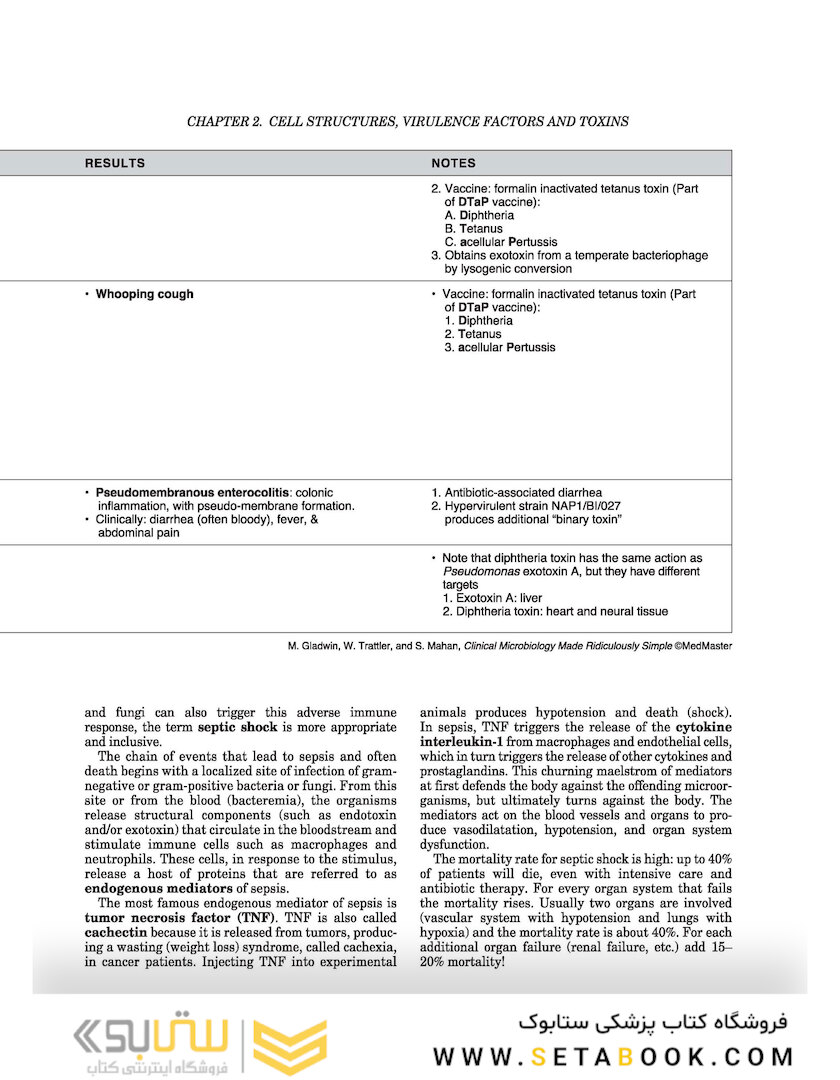 Clinical Microbiology Made Ridiculously Simple 8th Edicion