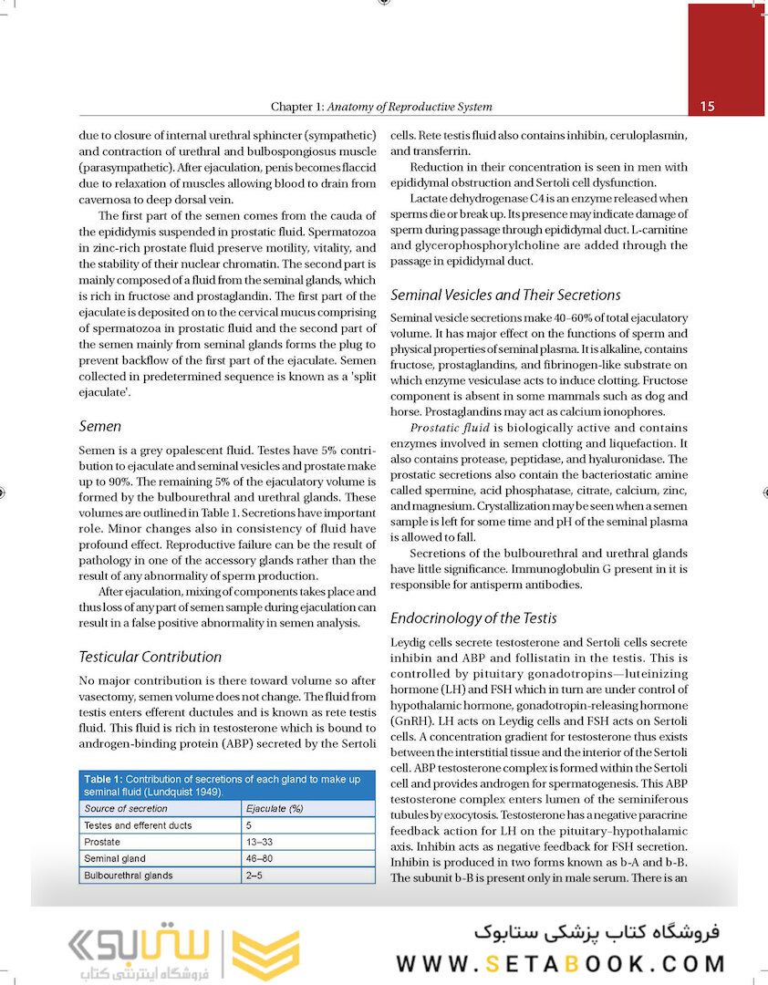 Principles and Practice of Assisted Reproductive Technology : Three Volume Set 2018