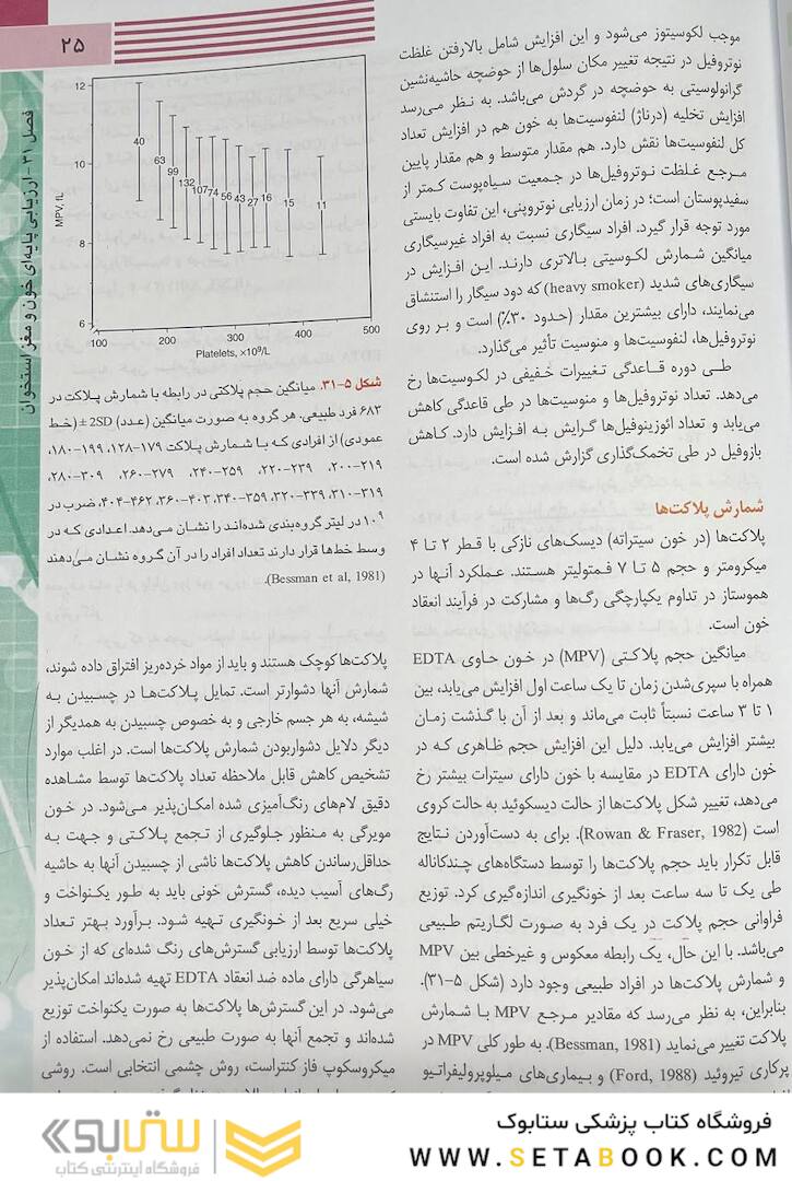 خون شناسی، انعقاد خون و طب انتقال خون هنری دیویدسون 2022