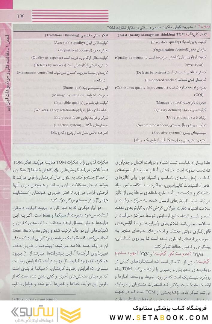 آزمایشگاه بالینی هنری دیویسون 2022