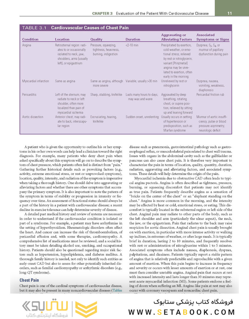 Cecil Essentials of Medicine