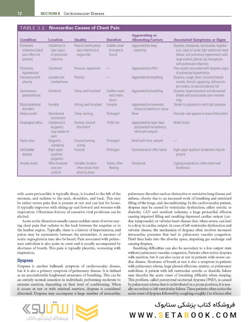 Cecil Essentials of Medicine