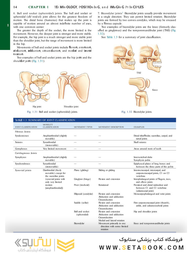 Bontrager’s Textbook of Radiographic Positioning and Related Anatomy, 9th Edition2017