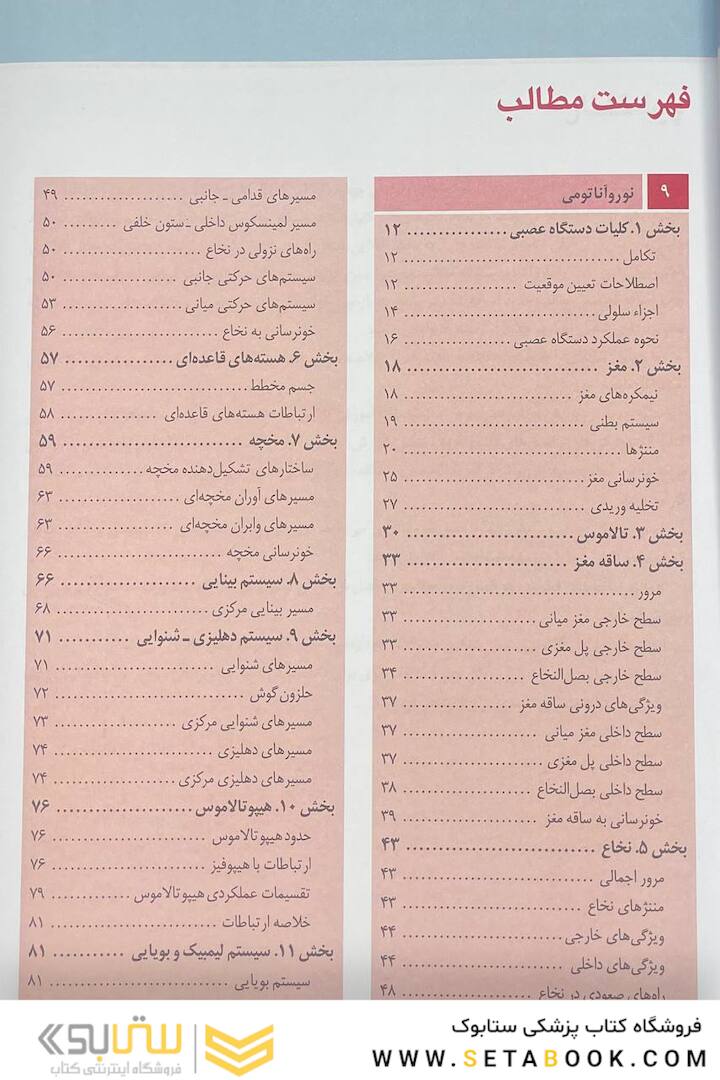 آناتومی گری نوروآناتومی برای دانشجویان جلد 4 2020