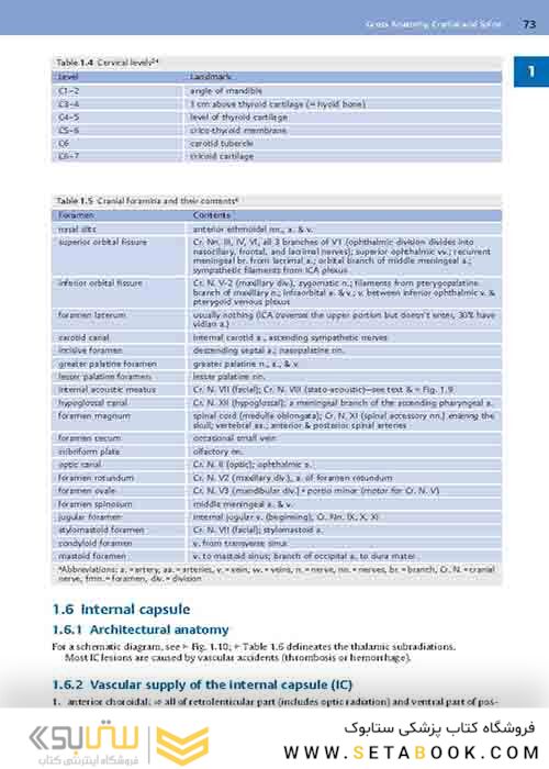 Handbook of Neurosurgery2020  9th Edition