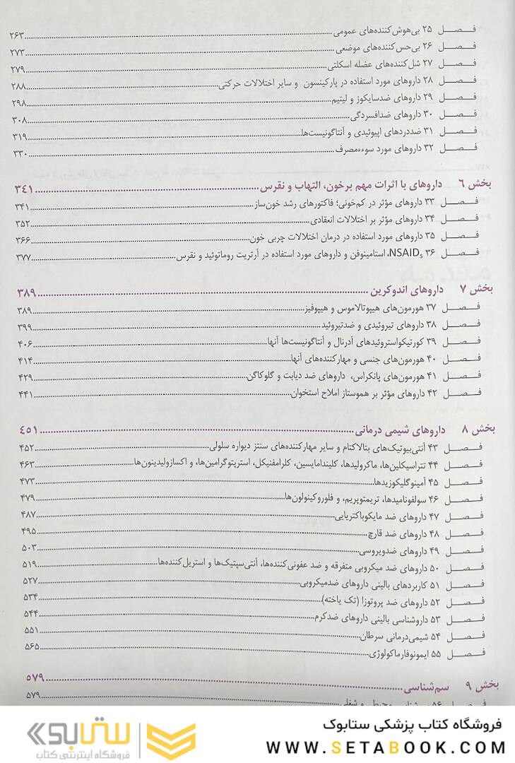 خلاصه و آزمون های فارماکولوژی کاتزونگ و ترور 2021