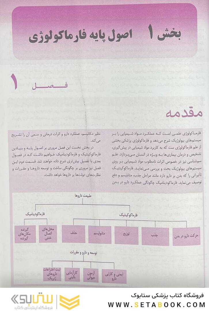 خلاصه و آزمون های فارماکولوژی کاتزونگ و ترور 2021