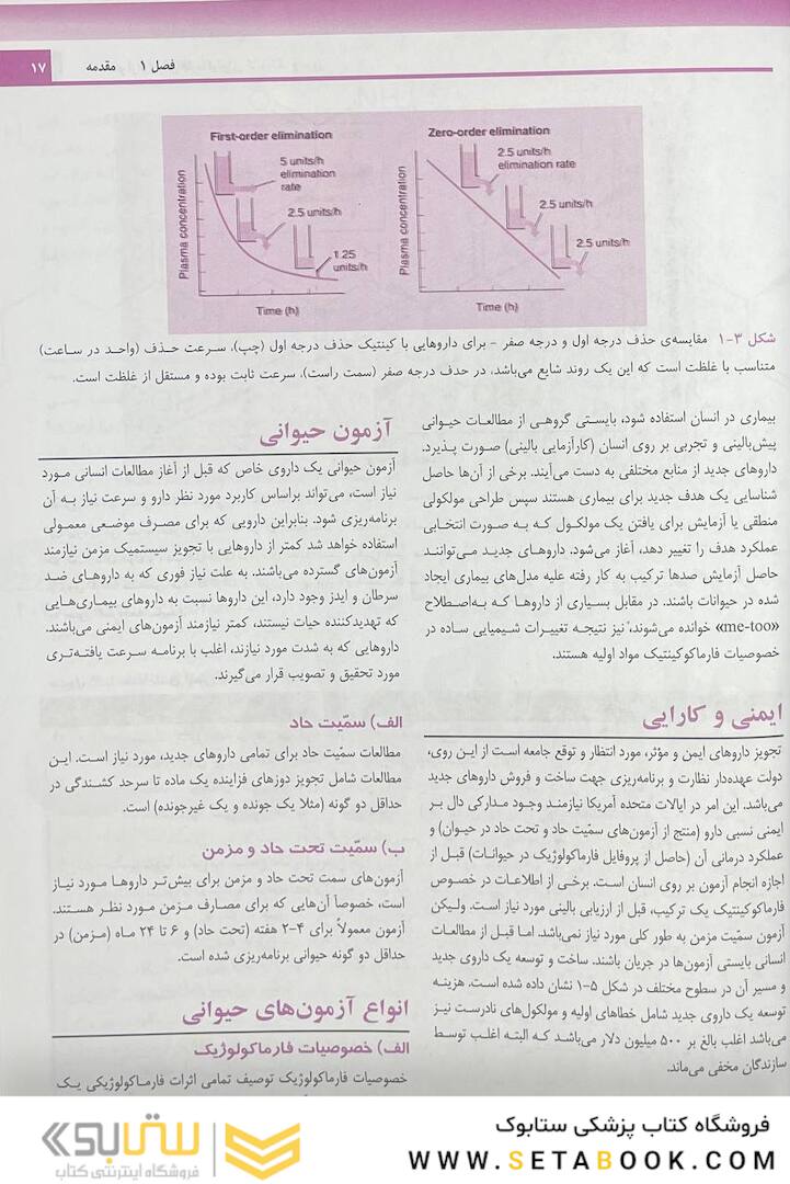 خلاصه و آزمون های فارماکولوژی کاتزونگ و ترور 2021