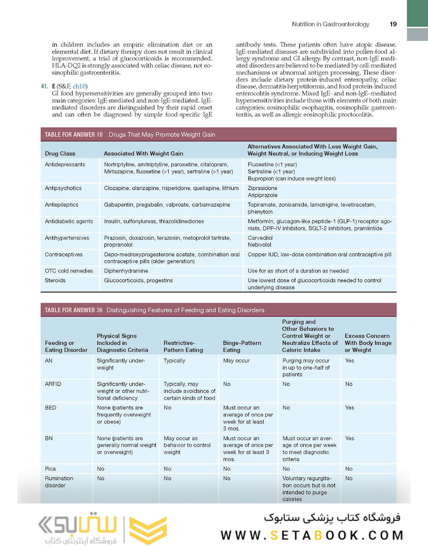 Sleisenger and Fordtran