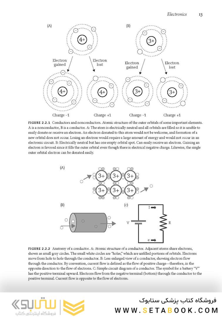 Atlas of EEG, Seizure Semiology, and Management 3rd Edición