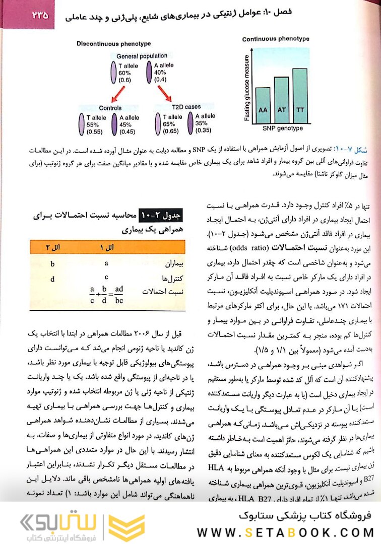 اصول ژنتیک پزشکی و ژنومیکس امری 2022 لیلا یوسفیان