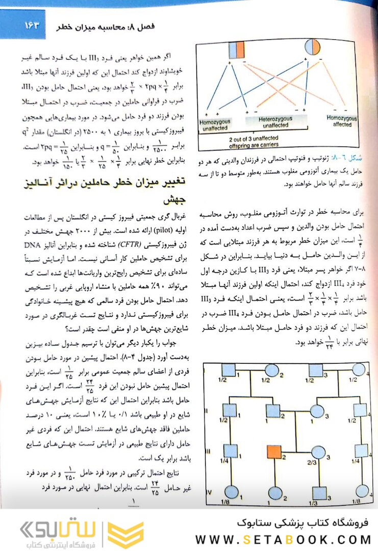 اصول ژنتیک پزشکی و ژنومیکس امری 2022 لیلا یوسفیان