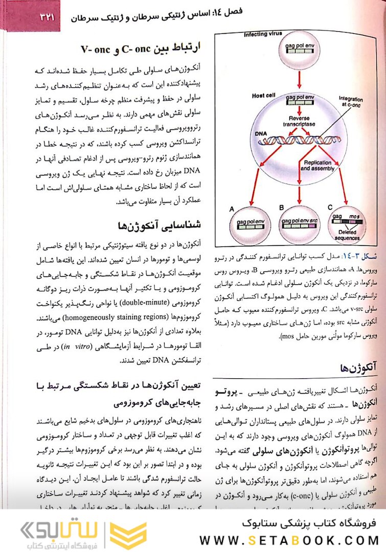 اصول ژنتیک پزشکی و ژنومیکس امری 2022 لیلا یوسفیان