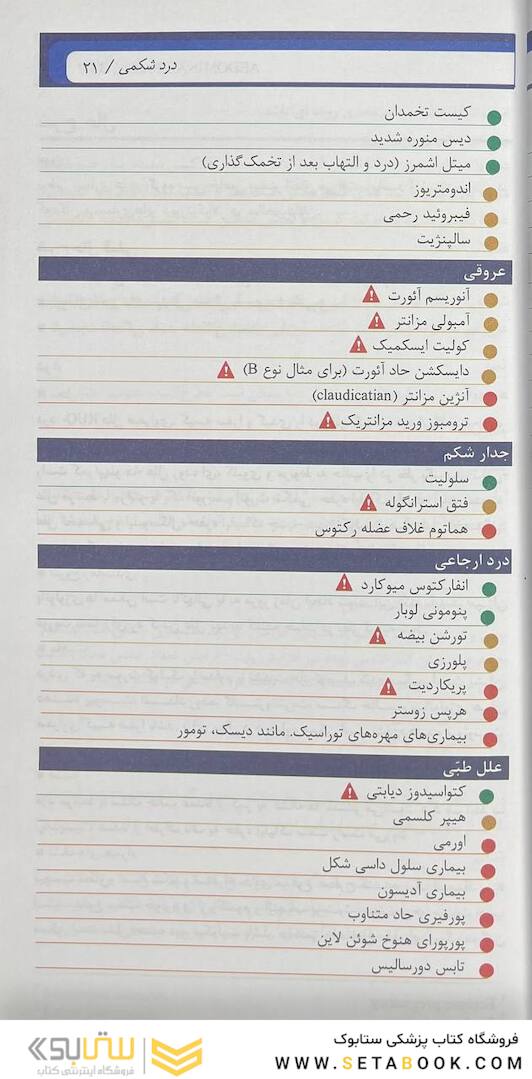 راهنمای جیبی تشخیص افتراقی چرچیل 2022