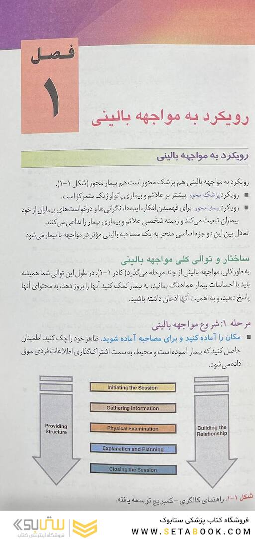 دستنامه معاینات بالینی و روش  های گرفتن شرح حال باربارابیتز 2021