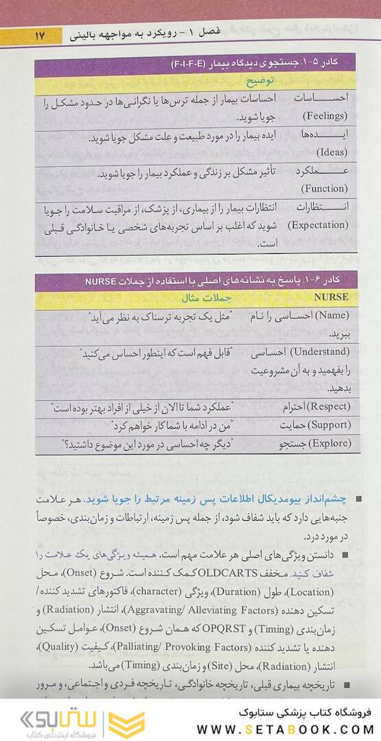 دستنامه معاینات بالینی و روش  های گرفتن شرح حال باربارابیتز 2021