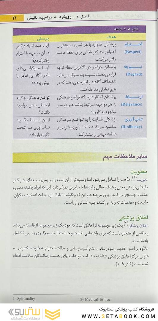 دستنامه معاینات بالینی و روش  های گرفتن شرح حال باربارابیتز 2021