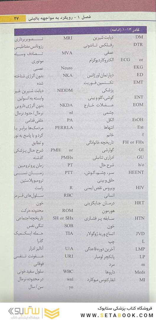 دستنامه معاینات بالینی و روش  های گرفتن شرح حال باربارابیتز 2021