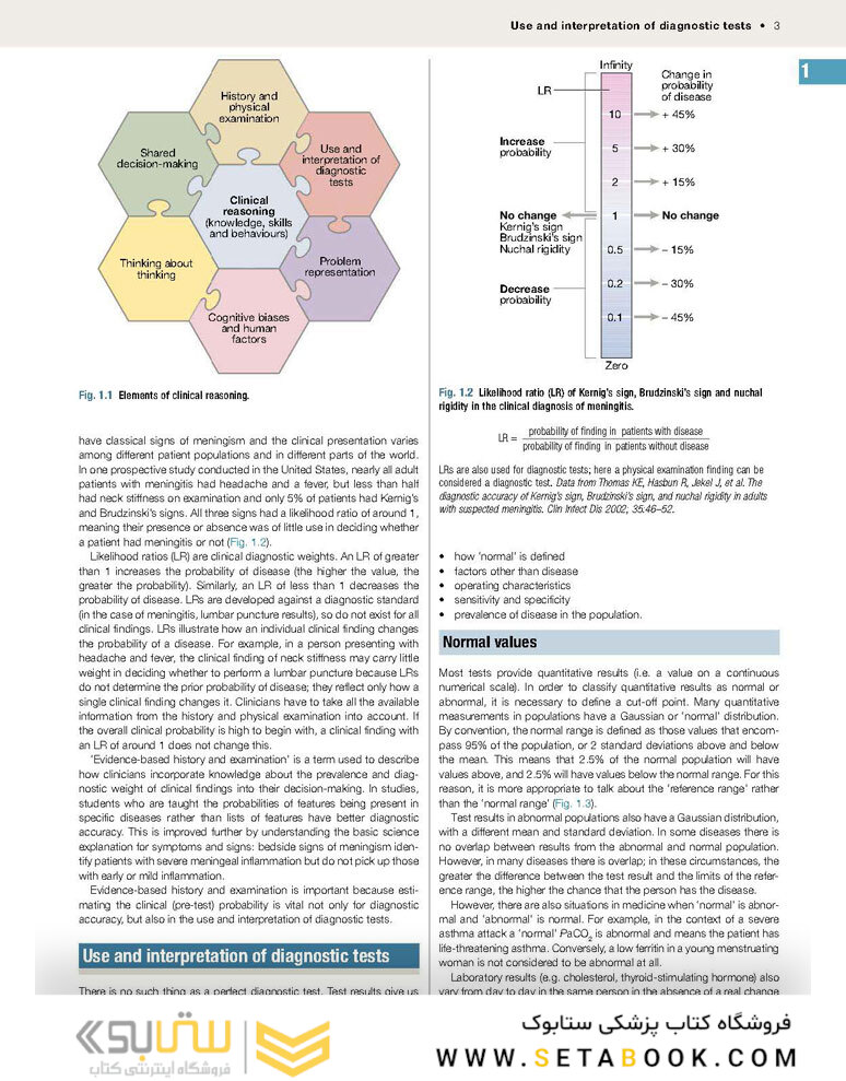 Davidson’s Principles and Practice of Medicine 24th Edition