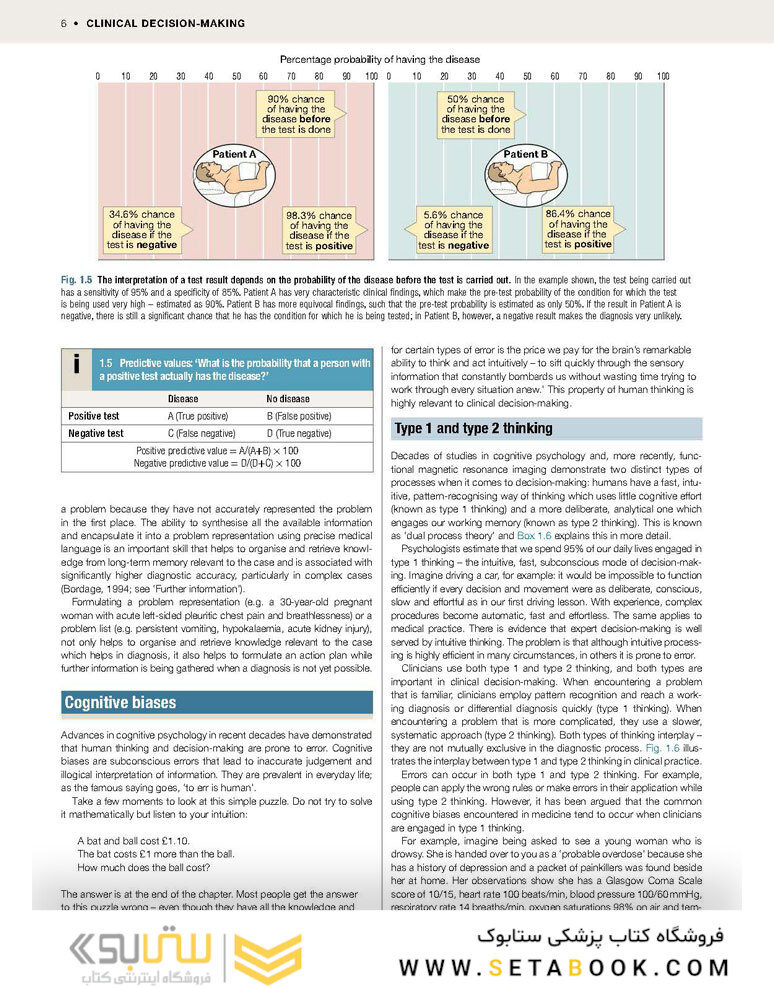 Davidson’s Principles and Practice of Medicine 24th Edition