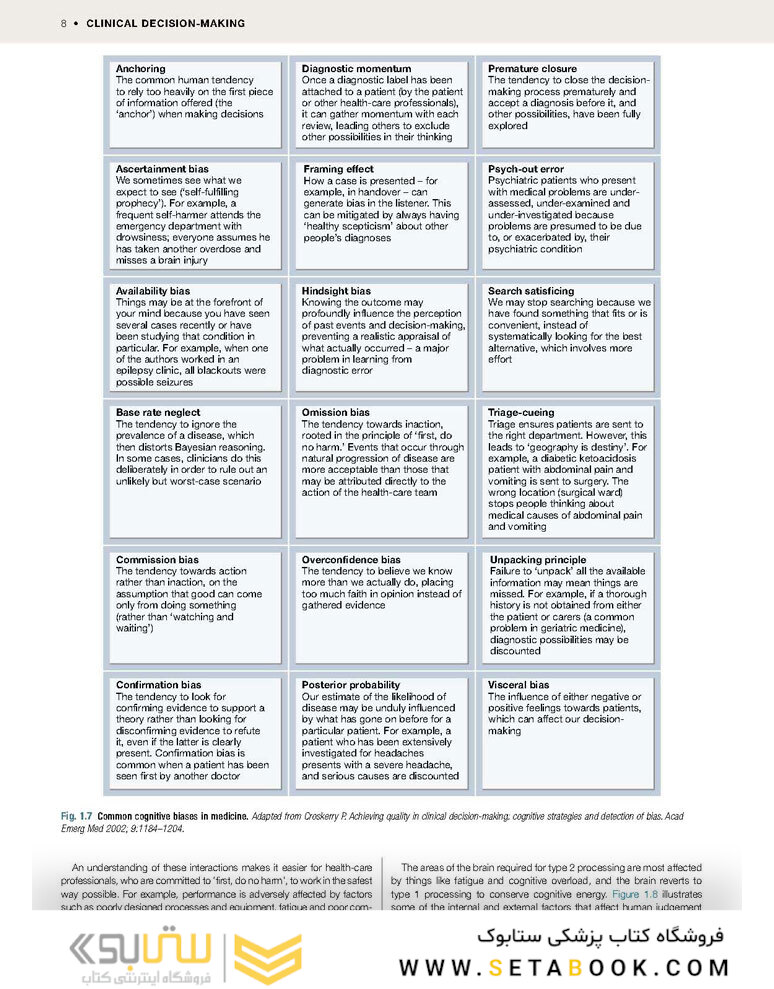 Davidson’s Principles and Practice of Medicine 24th Edition