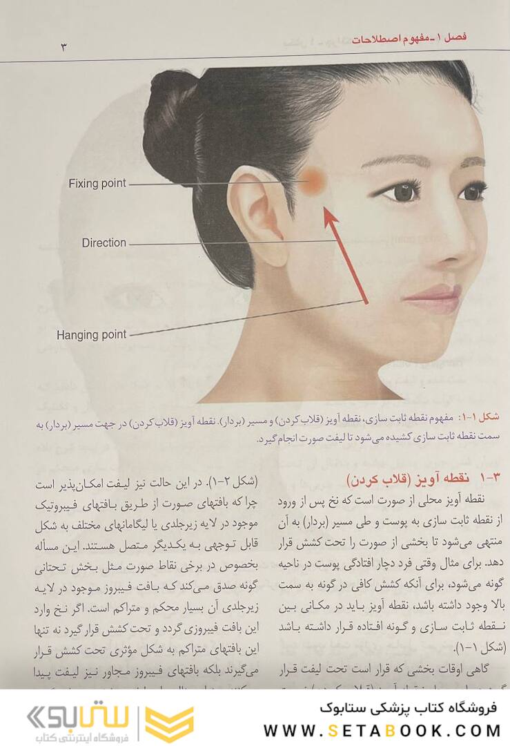 راهنمای کاربردی علم و هنر لیفت با نخ