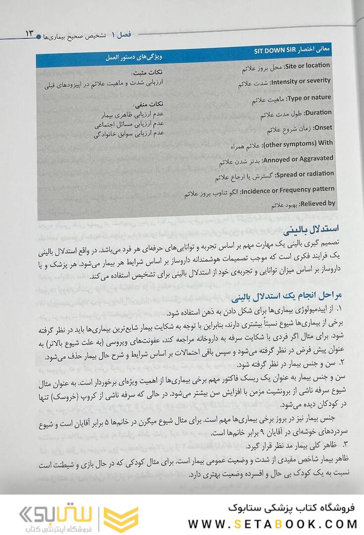 راهنمای بالینی تجویز و مصرف منطقی داروهای بدون نسخه