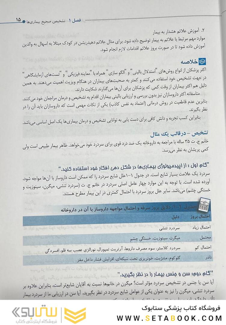 راهنمای بالینی تجویز و مصرف منطقی داروهای بدون نسخه