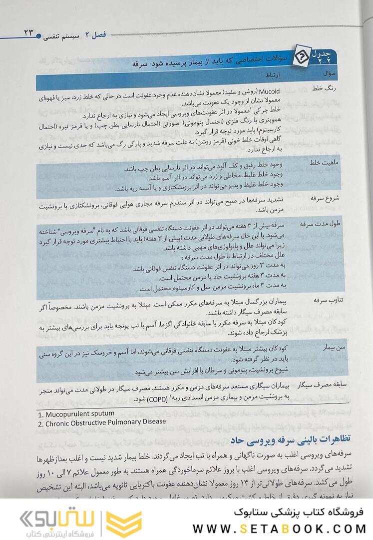 راهنمای بالینی تجویز و مصرف منطقی داروهای بدون نسخه