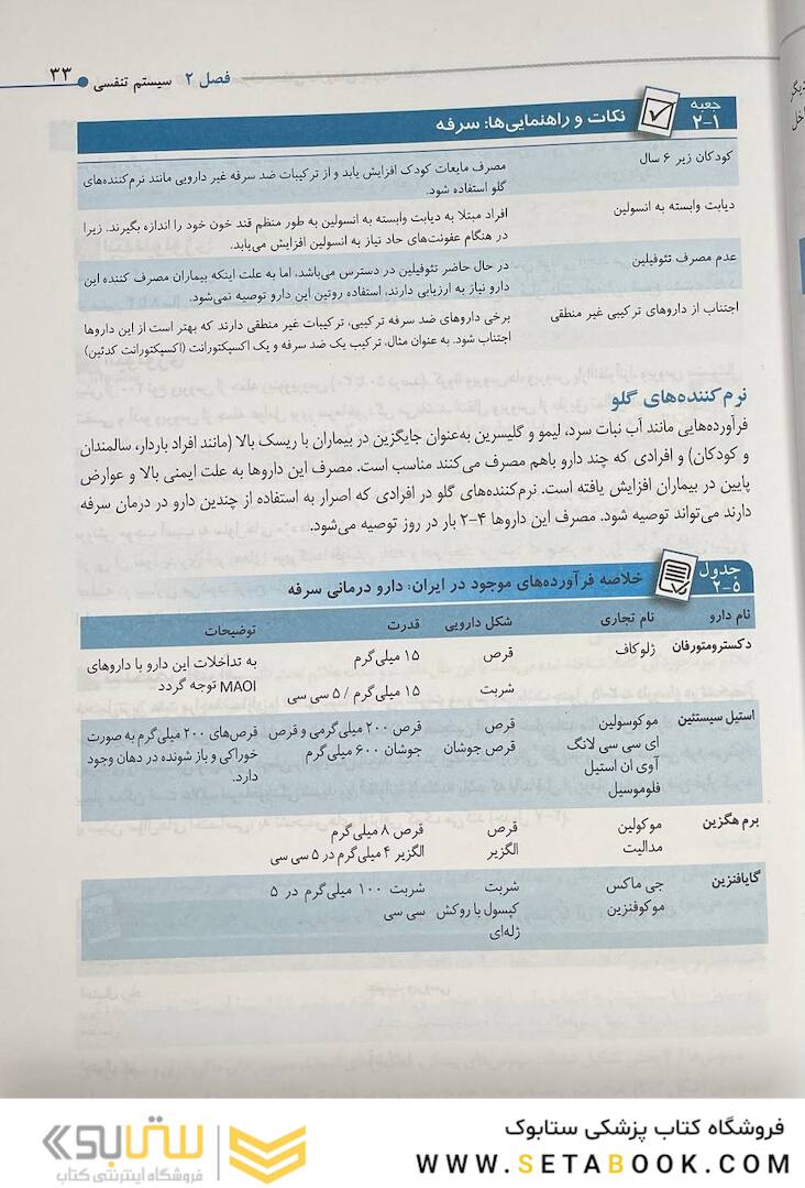 راهنمای بالینی تجویز و مصرف منطقی داروهای بدون نسخه