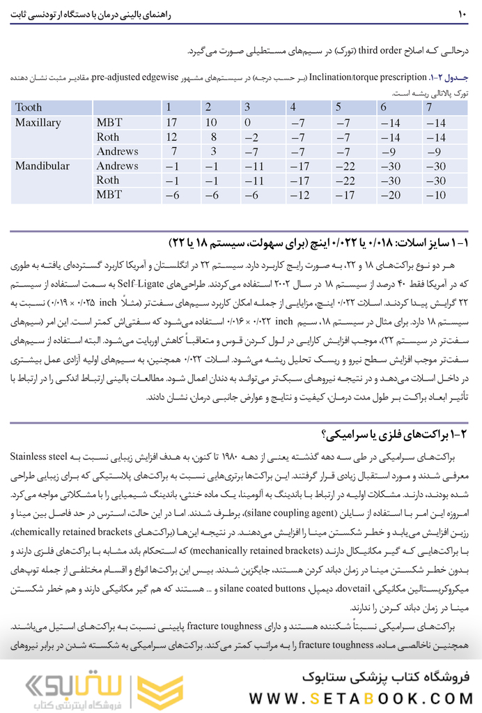 راهنمای بالینی درمان با دستگاه ارتودنسی ثابت 2019