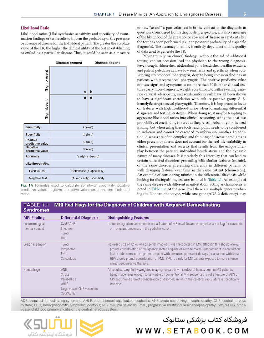 Nelson Pediatric Symptom-Based Diagnosis 2nd Edicion 2023