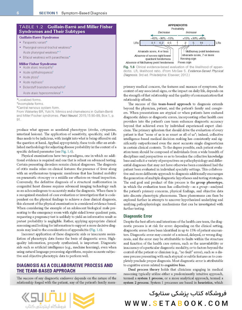 Nelson Pediatric Symptom-Based Diagnosis 2nd Edicion 2023
