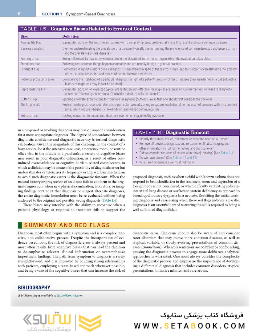 Nelson Pediatric Symptom-Based Diagnosis 2nd Edicion 2023
