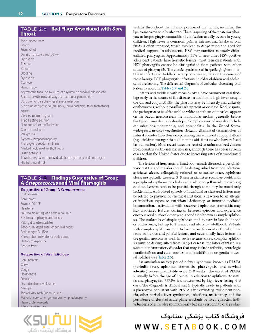 Nelson Pediatric Symptom-Based Diagnosis 2nd Edicion 2023
