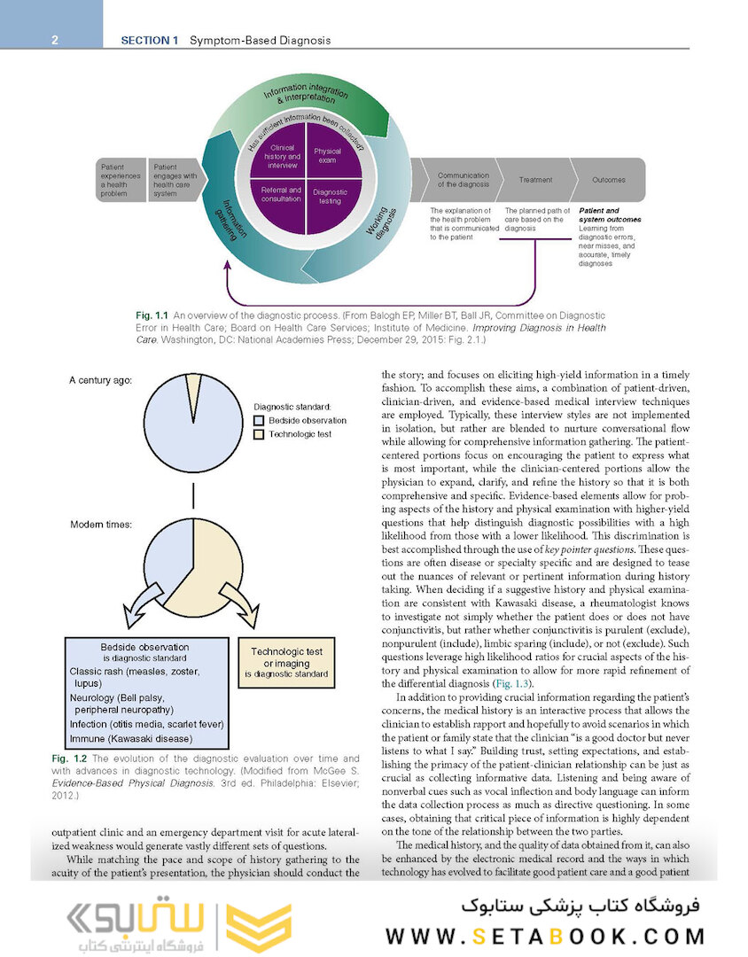 Nelson Pediatric Symptom-Based Diagnosis 2nd Edicion 2023