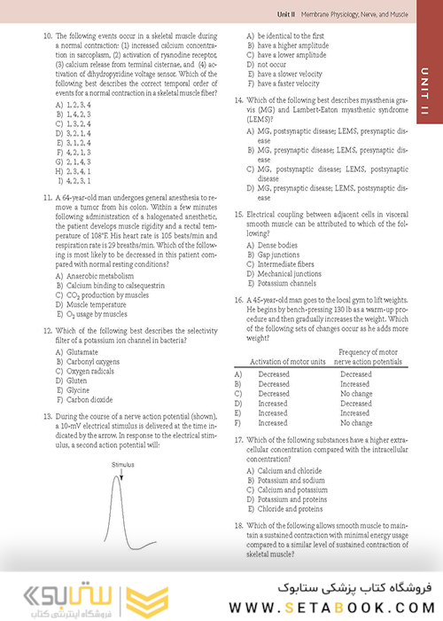 Guyton - Hall Physiology Review (Guyton Physiology) 4th Edition