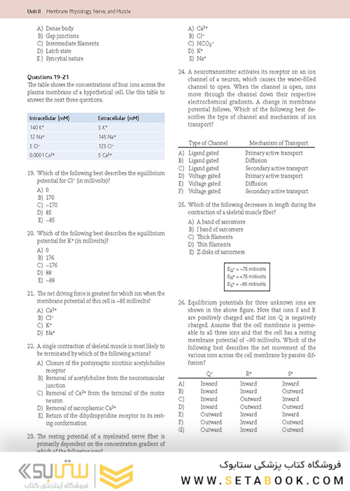 Guyton - Hall Physiology Review (Guyton Physiology) 4th Edition