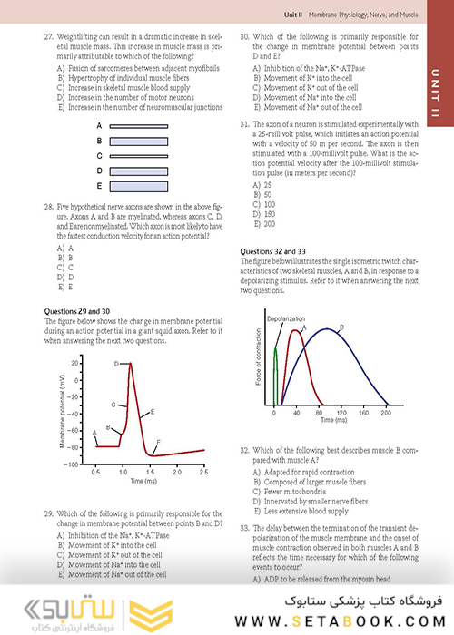 Guyton - Hall Physiology Review (Guyton Physiology) 4th Edition