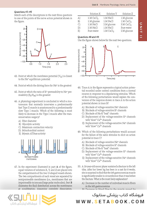 Guyton - Hall Physiology Review (Guyton Physiology) 4th Edition